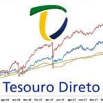 Tesouro Direto